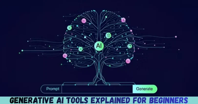 generative ai tools explained for beginners