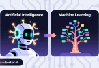 machine learning vs artificial intelligence explained