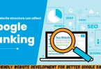 seo friendly ebsite development for better google rankings