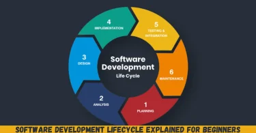 software development lifecycle explained for beginners